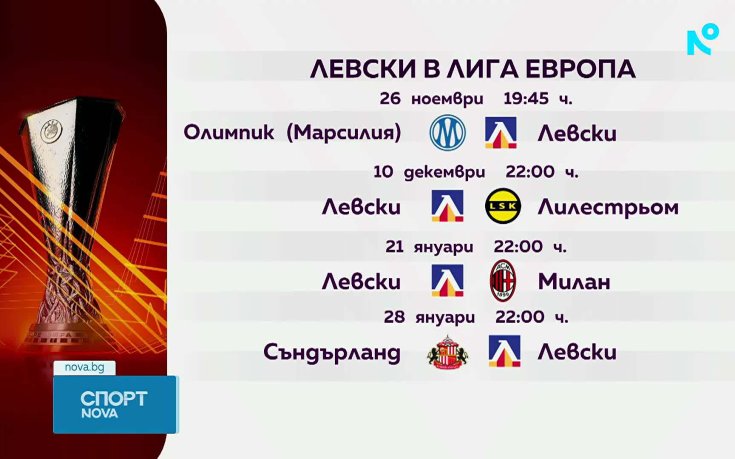 Вижте програмата на Левски и ЦСКА в Европа