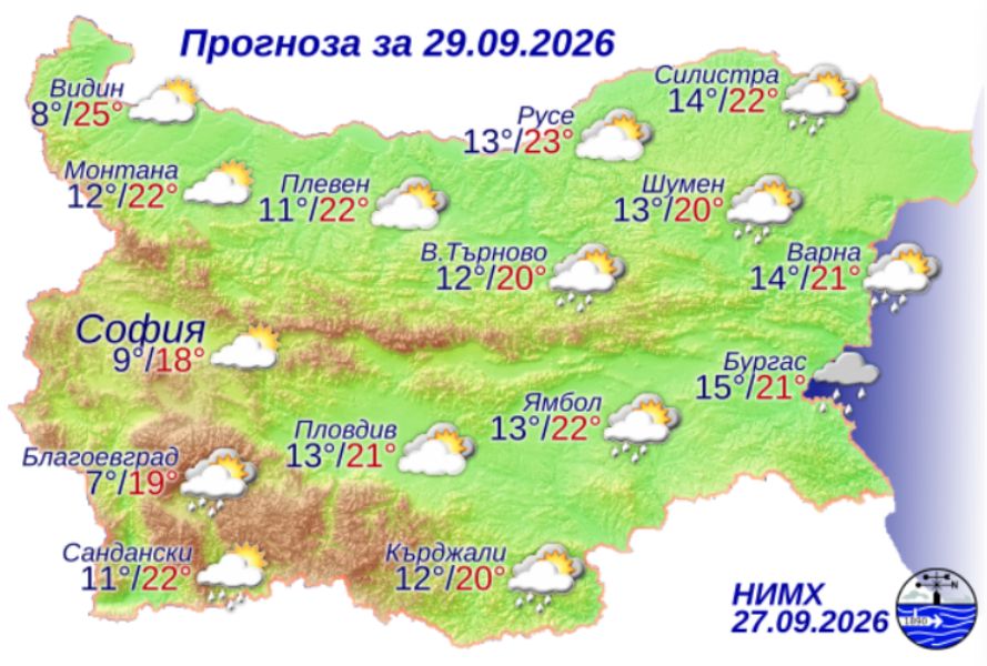 На снимката е показана метеорологична карта с прогнозата за времето за 29 септември 2026 г.