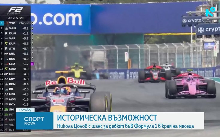 Историческo! Никола Цолов пред дебют във Формула 1 още през октомври