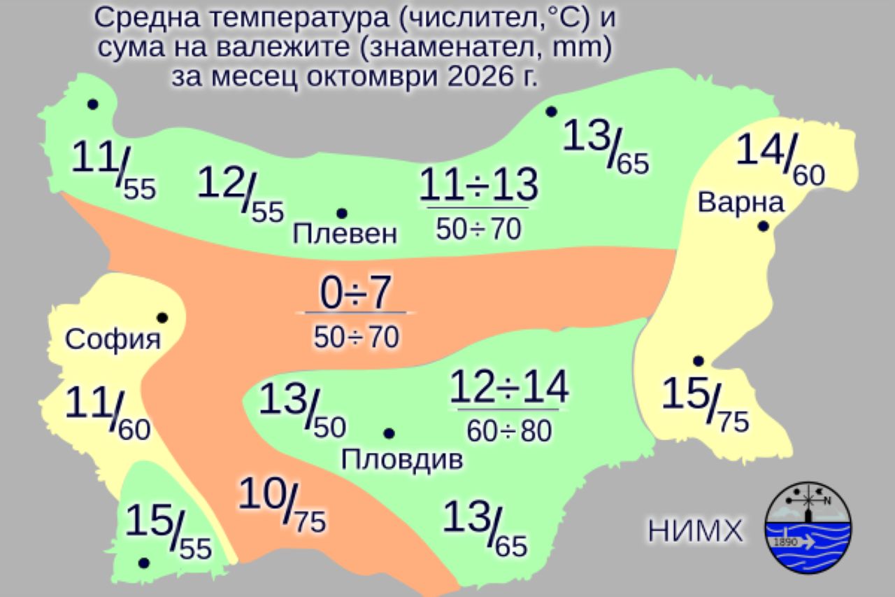 На снимката е прогнозна карта от НИМХ за месец октомври 2026 г. за България