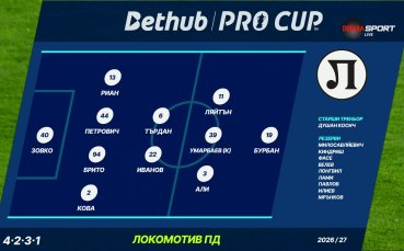 Черно море - Локомотив Пловдив /състави/