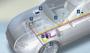 ESP става серийно в Европа от 2011 г.