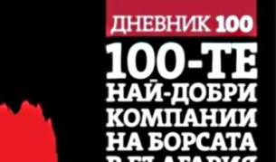 Банка е най-добрата публична компания в България