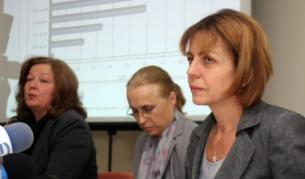 Йорданка Фандъкова