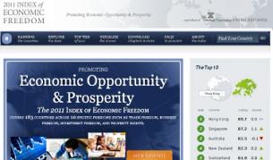 На 60-то място в света сме по икономическа свобода