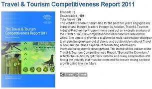 България - 48-а от 139 страни по привлекателност за туристи