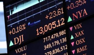 Индексът "Дау Джоунс" стигна нива от преди кризата